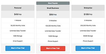 pricing tables