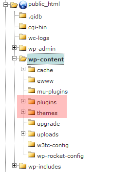 WordPress wp-content folder in cPanel