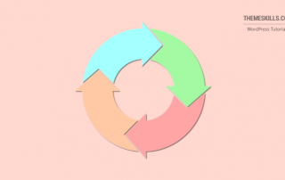 change