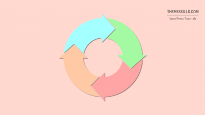 change