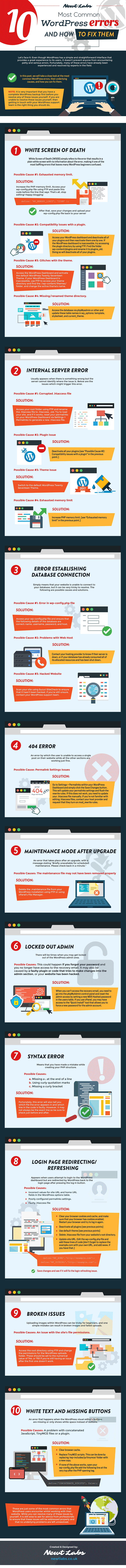 10 Most Common WordPress Errors and How to Fix Them (Infographic)