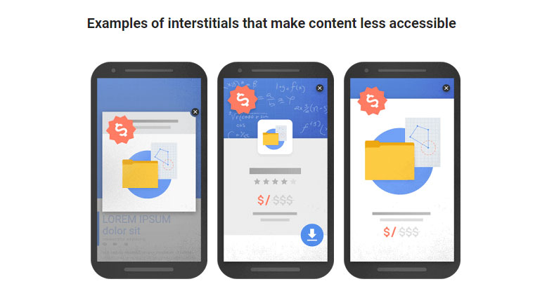 Distracting interstitials