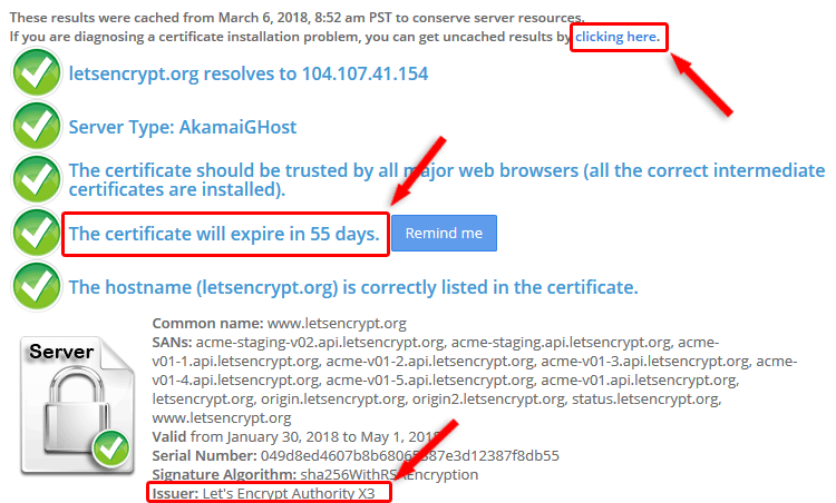 Let's Encrypt SSL Hopper