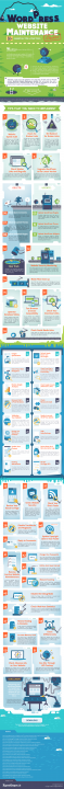 50+ WordPress Maintenance Tasks For Beginners [Infographic] - ThemeSkills