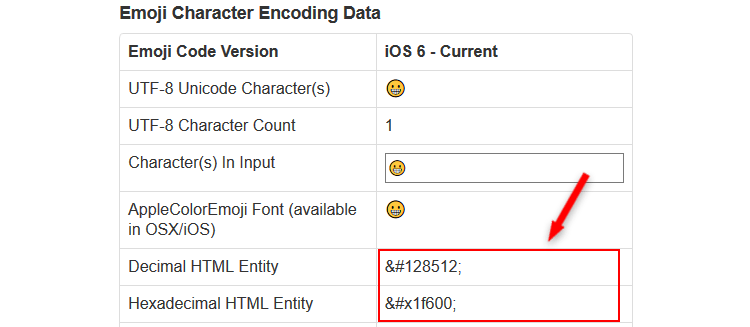 emoji enconding data