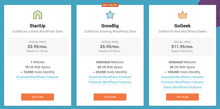 siteground wordpress hosting plans