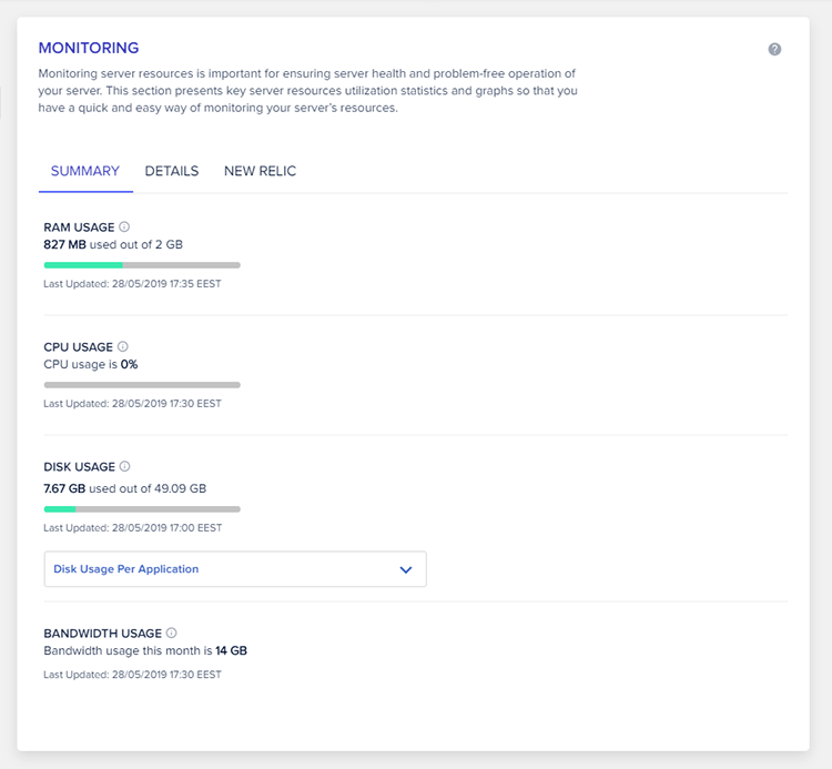 cloudways monitoring summary